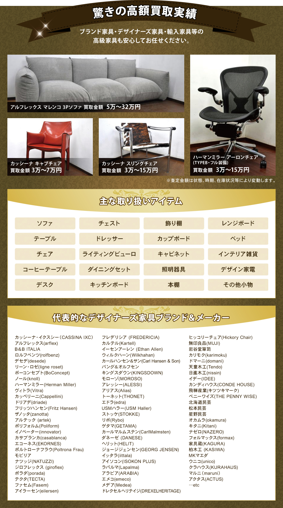 �����̍��z�������